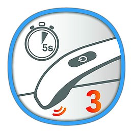 Icon – Anwendung 03 – 5 Sekunden behandeln